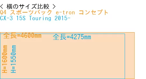#Q4 スポーツバック e-tron コンセプト + CX-3 15S Touring 2015-